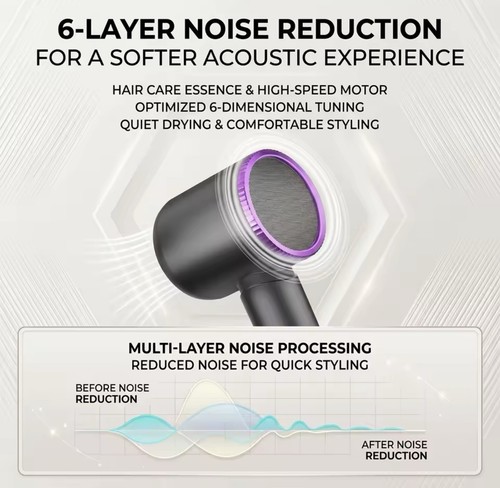 2400w fast hair dryer - fast,