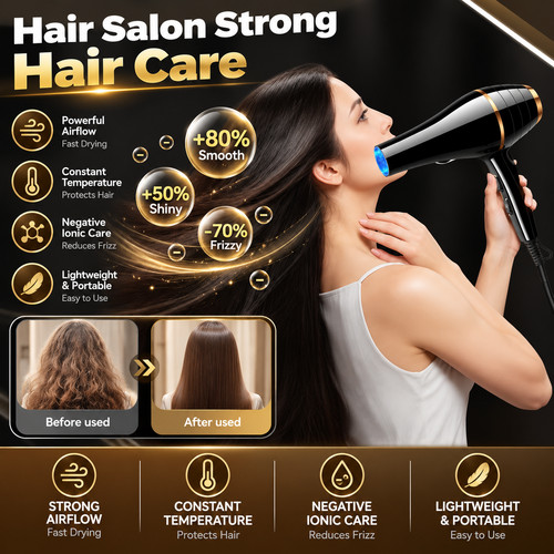 Ionic style hairdryer speed - style,